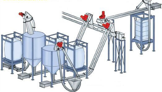 陶瓷粉管鏈輸送機(jī)