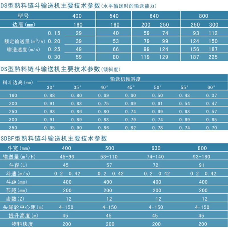 DS鏈斗輸送機(jī)