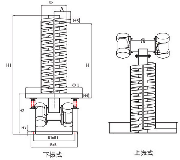 垂直振動(dòng)提升機(jī)