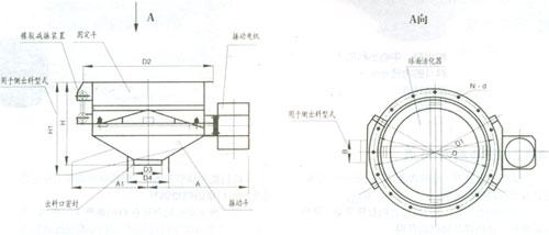 振動給料斗