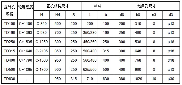 TD250皮帶式斗式提升機(jī)安裝尺寸