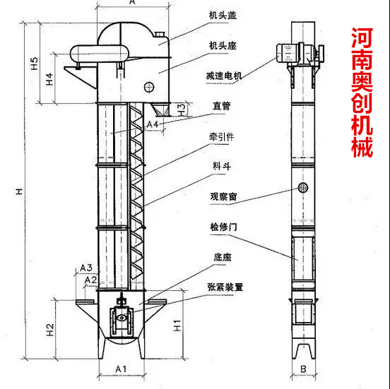 斗式提升機各個部位安裝細節(jié)