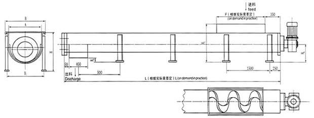 WLS無軸螺旋輸送機