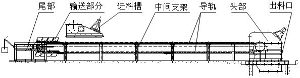 DS連續(xù)斗式輸送機(jī)