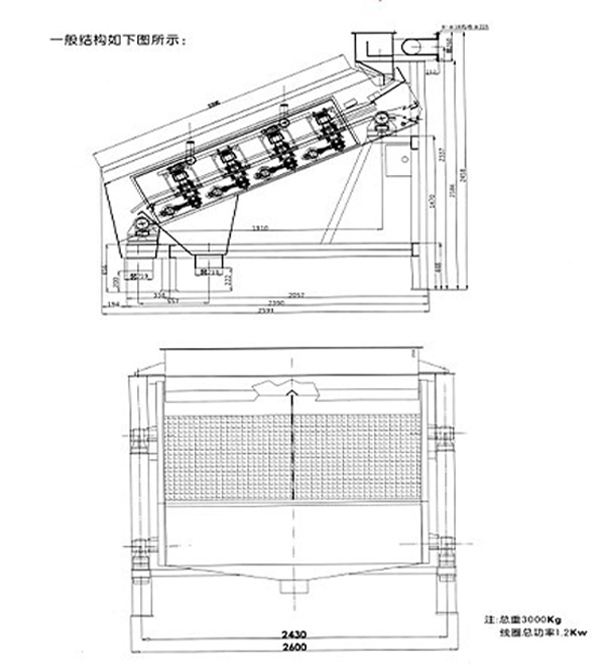 高頻振動篩圖紙