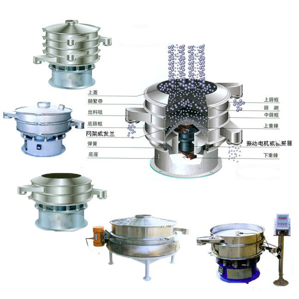 超聲波振動(dòng)篩工作原理