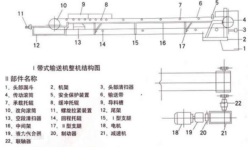 帶式輸送機(jī)圖紙