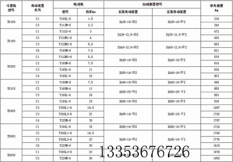 TD斗式提升機(jī)