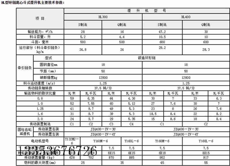 斗式提升機詳細參數(shù)表