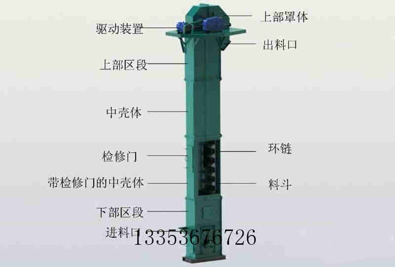 斗提機結(jié)構(gòu)部件圖