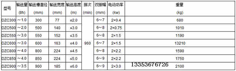 熱料散熱垂直提升機