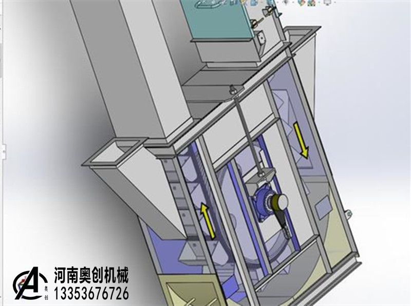 斗式提升機機尾