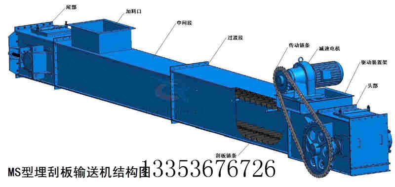 ms刮板機(jī)結(jié)構(gòu)特點