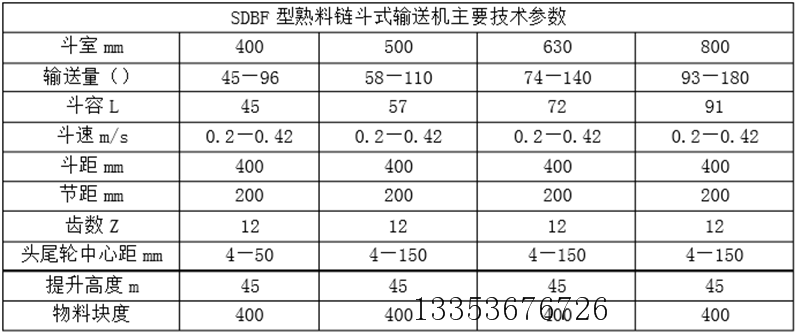 鏈斗輸送機參數(shù)表