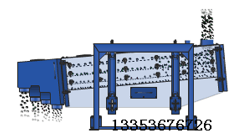 方形搖擺篩篩分原理特點(diǎn)1