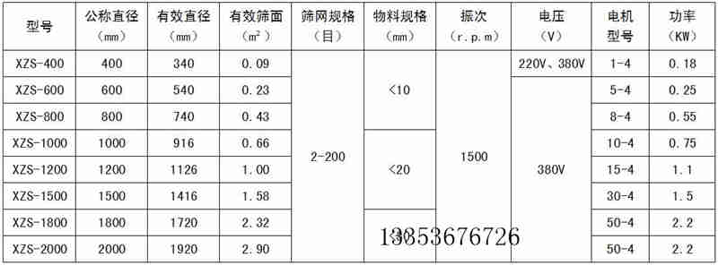 超聲波振動(dòng)篩超聲波