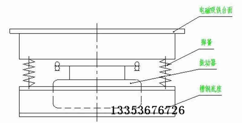 振動(dòng)平臺(tái)結(jié)構(gòu)圖紙