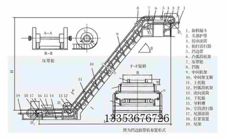 大傾角皮帶機(jī)外形圖