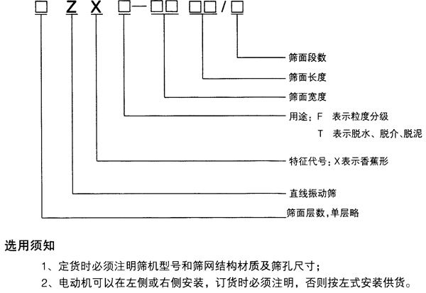 香蕉型直線振動篩