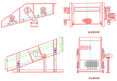 銀礦石振動篩